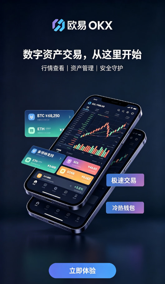 下载欧交易所app行情操作体验